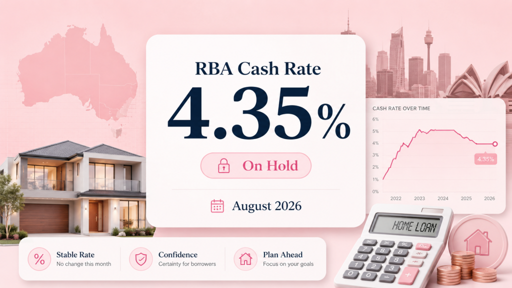 RBA cash rate August 2026 held at 4.35% and what it means for Australian home loans